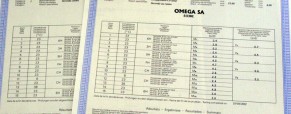 Ordering your COSC Certificate from Omega